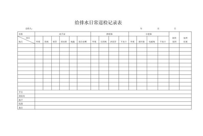 船舶生活污水记录范本、船舶生活污水记录范本图片 船舶生活污水记录范本、船舶生活污水记录范本图片