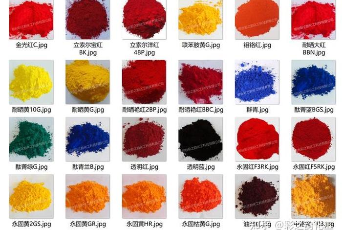 生活中的结构色、生活中的结构色素有哪些