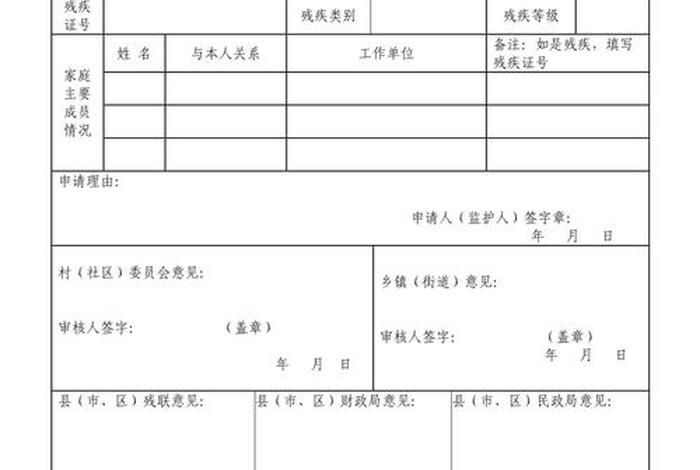 残疾人生活补贴和护理补贴的区别 残疾人生活补贴和护理补贴申请