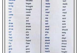 live生活的过去式，生活的英文过去式