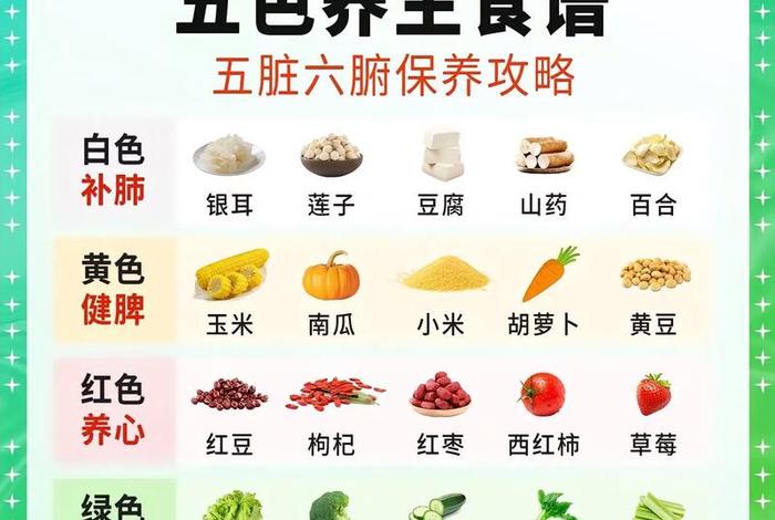 健康生活知识大全、生活健康常识大全 健康生活知识大全、生活健康常识大全