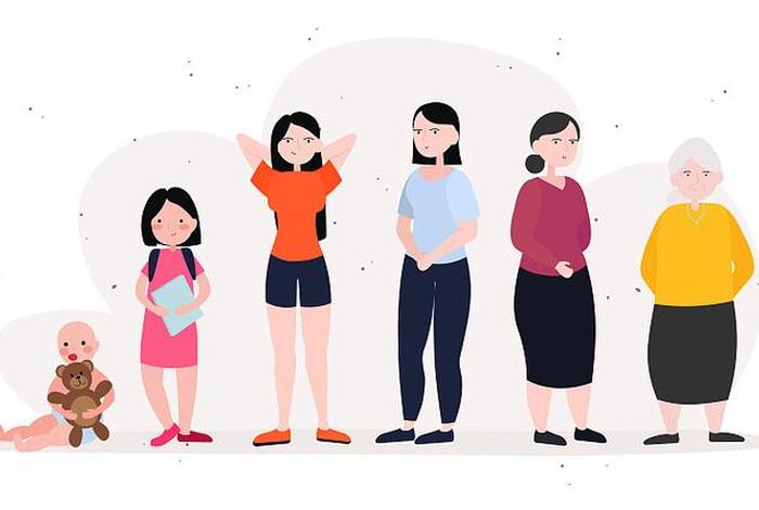 不同的年龄段的不同的生活方式,不同年龄段的生活图片 不同的年龄段的不同的生活方式,不同年龄段的生活图片