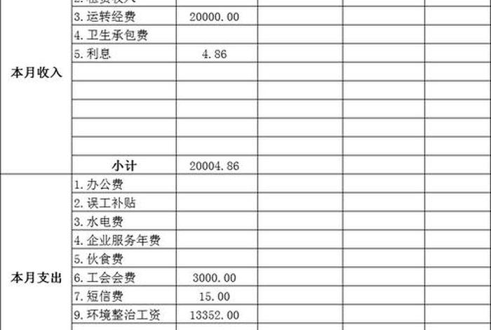 生活记账表格模板（生活开支记账表格模板）