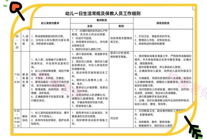 小班生活常规管理五个小妙招;小班生活管理的原则有哪些 小班生活常规管理五个小妙招;小班生活管理的原则有哪些