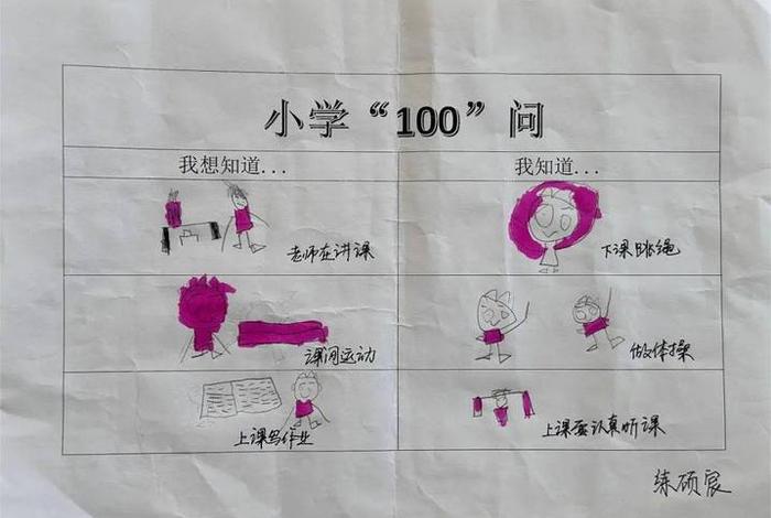 小学生活方面 - 小学生活方面有哪些