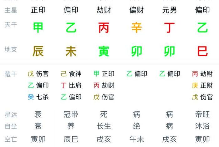 一生或有大权是什么命格 - 八字一生或有大权 一生或有大权是什么命格 - 八字一生或有大权