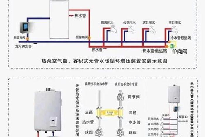 生活热水活水系统 - 生活热水系统解决方案 生活热水活水系统 - 生活热水系统解决方案