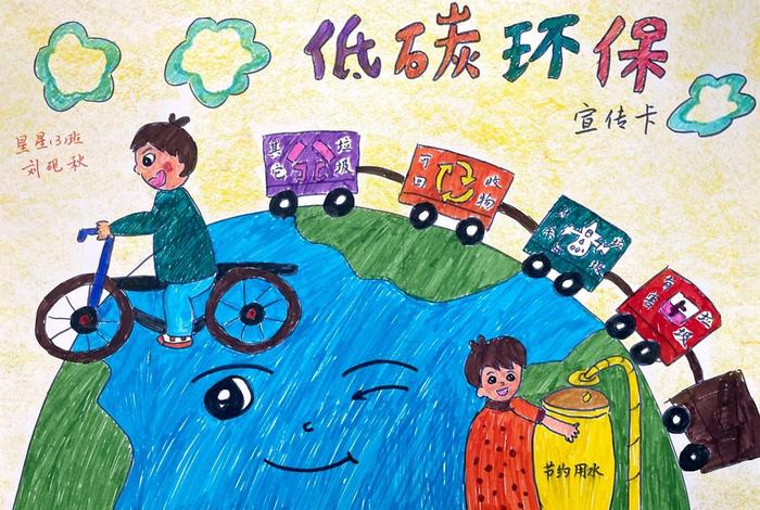 低碳生活画儿童画（低碳生活儿童绘画教学）