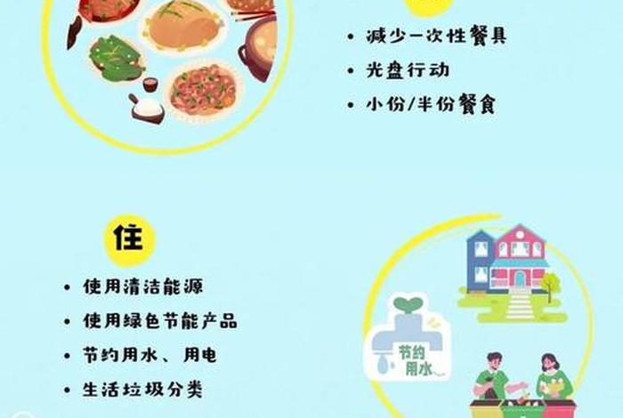 如何低碳生活方式,怎样低碳生活方式 如何低碳生活方式,怎样低碳生活方式