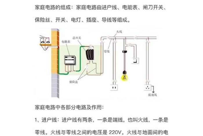 居民生活用电介绍,居民生活用电分析 居民生活用电介绍,居民生活用电分析