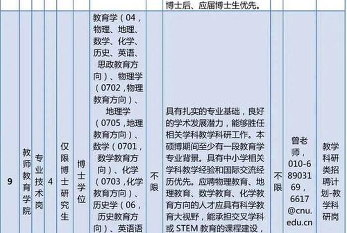 翼程升学规划登录入口，翼诚什么意思