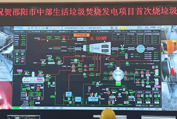 生活垃圾发电项目建设方案;生活垃圾处理发电 生活垃圾发电项目建设方案;生活垃圾处理发电