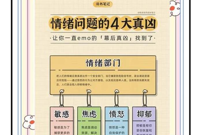 生活中的困惑和解决，生活中的困扰问题