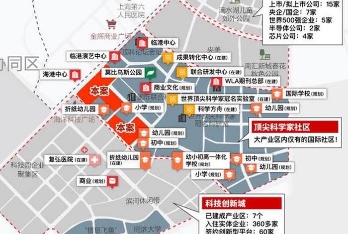 生活用房临时用地规模、生活用房临时用地规模多大