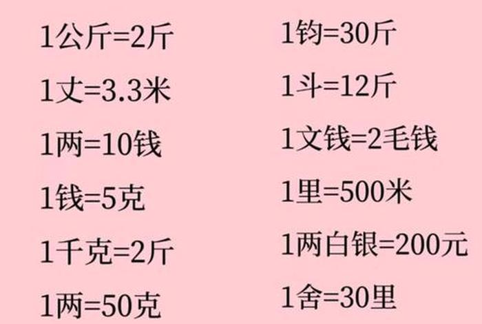 600升水等于多少斤 600升水等于多少斤水 600升水等于多少斤 600升水等于多少斤水