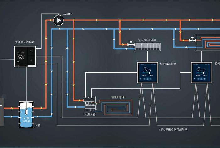 生活热水系统监控原理,生活热水系统监控原理图 生活热水系统监控原理,生活热水系统监控原理图