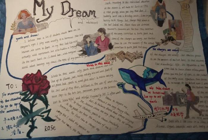 理想生活英文单词，理想生活的句子英语