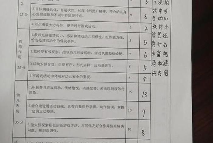 幼儿生活能力情况怎么填写 - 幼儿的生活能力怎么写评价 幼儿生活能力情况怎么填写 - 幼儿的生活能力怎么写评价