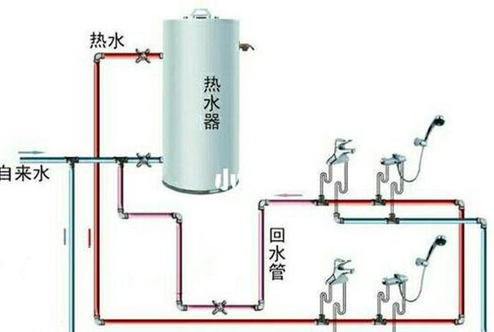 生活热水系统图（生活热水系统图片大全）