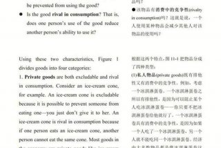 不同的生活方式会形成洽谈者之间的冲突是()，不同的生活环境产生不同的观念 翻译