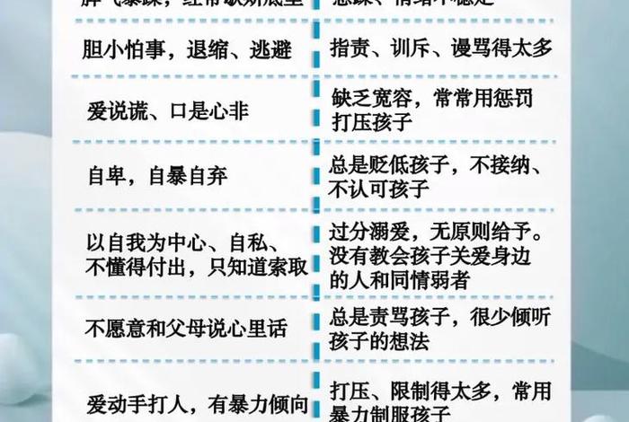 生活中的优点(孩子生活中的优点) 生活中的优点(孩子生活中的优点)