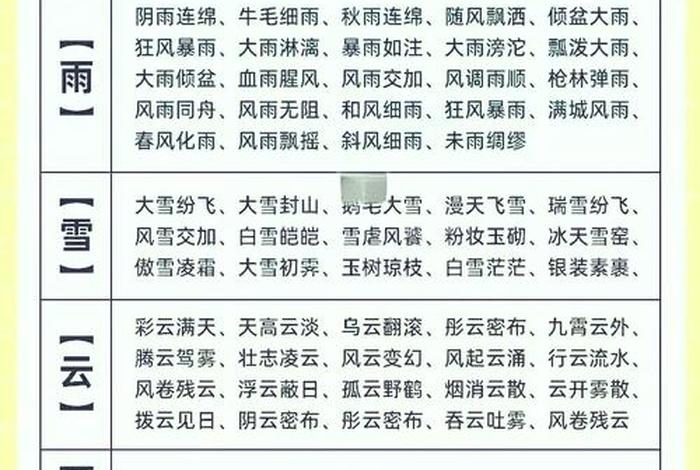 生活经典语句成语;关于生活经典语录简短 生活经典语句成语;关于生活经典语录简短