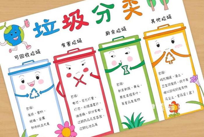 生活垃圾分类；生活垃圾分类手抄报