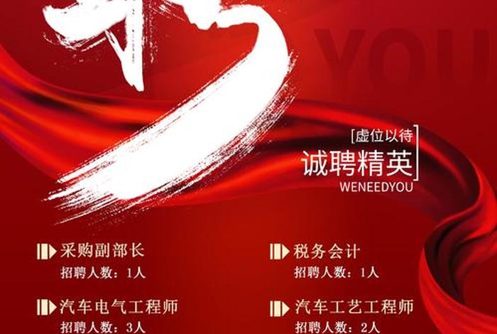 招聘要求发近期生活照;招聘要求发照片 招聘要求发近期生活照;招聘要求发照片