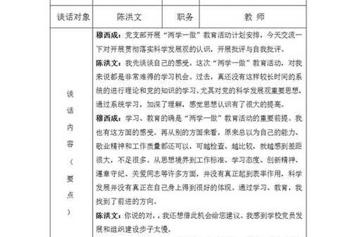 党支部民主生活会谈心谈话记录 党支部组织生活会谈心谈话记录表内容