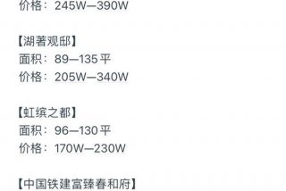 余杭生活成本 杭州余杭区物价怎么样