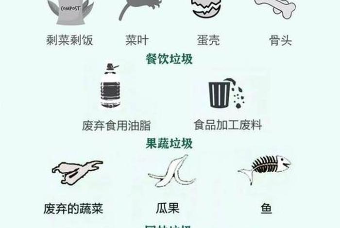 生活中的分类列举 列举生活中的分类现象 生活中的分类列举 列举生活中的分类现象