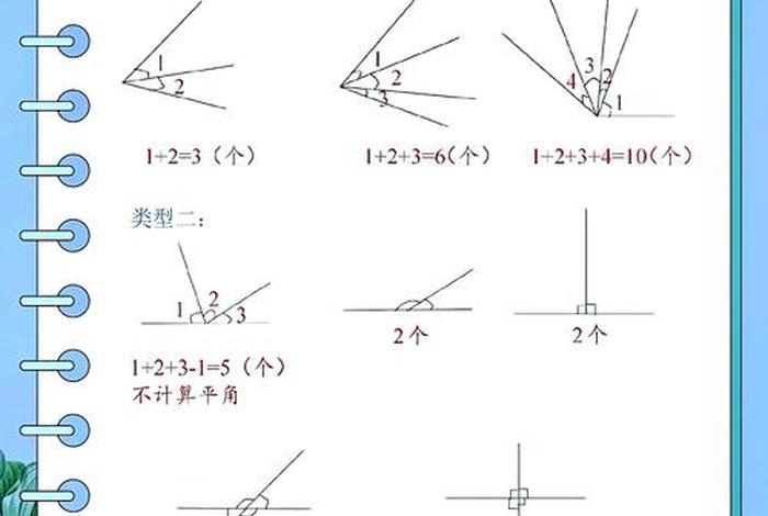 生活中的角和数学中的角有什么区别，生活中角与数学中的角的区别