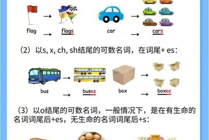 生活生命的英语单词(生活生命的英语单词复数) 生活生命的英语单词(生活生命的英语单词复数)