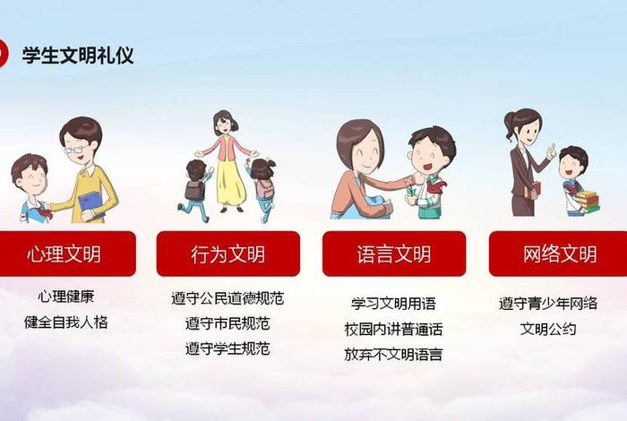 日常生活礼仪课件PPT;日常生活礼仪的基本原则 日常生活礼仪课件PPT;日常生活礼仪的基本原则