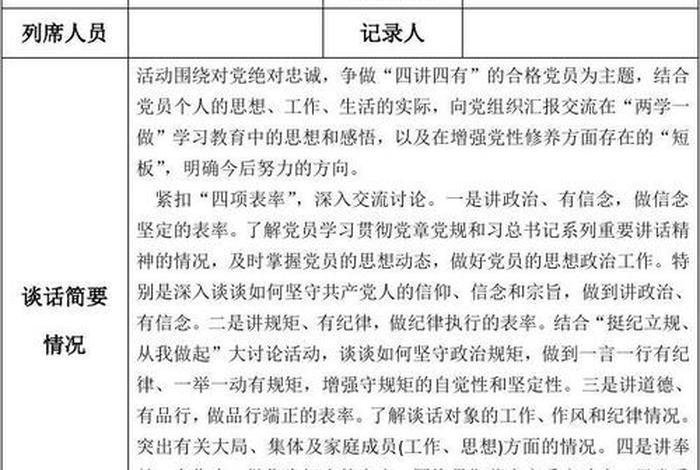 社区组织生活会谈心谈话记录2025年最新，社区党支部组织生活会谈话记录