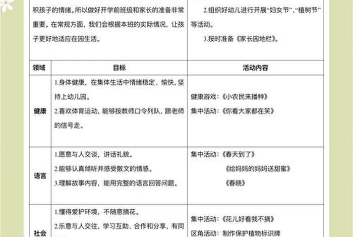 幼儿园生活坊学期计划 幼儿园生活方面计划 幼儿园生活坊学期计划 幼儿园生活方面计划