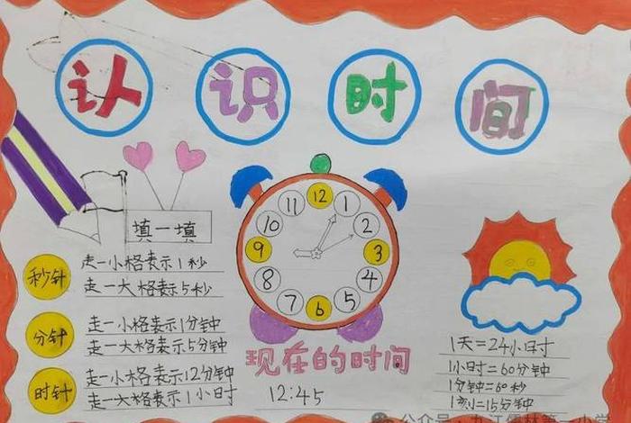 二年级生活中的数学手抄报(生活中的数学二年级小报) 二年级生活中的数学手抄报(生活中的数学二年级小报)