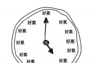 为了生活表情包（为了生活的说说图片）