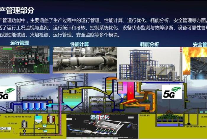 生活垃圾焚烧发电厂行业类别（生活垃圾焚烧发电属于什么行业）