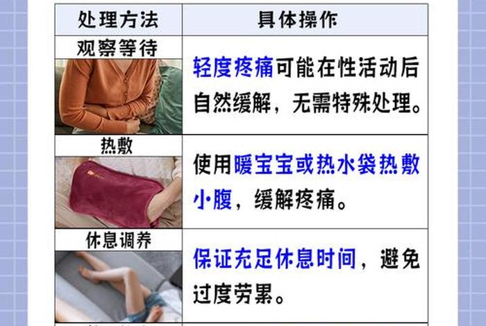 女生生理活动后小腹痛、女生在性生活以后,小腹疼是为什么 女生生理活动后小腹痛、女生在性生活以后,小腹疼是为什么