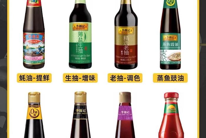 生活调味品是什么意思(生活调味品图片) 生活调味品是什么意思(生活调味品图片)