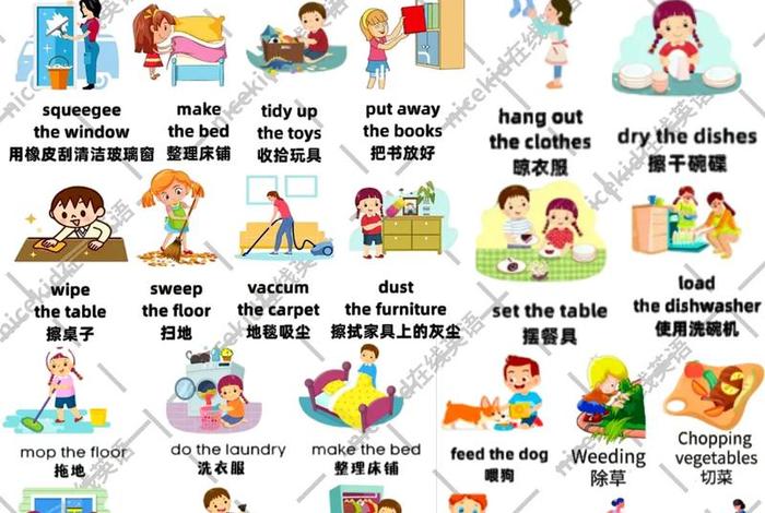 做这份工作为了生活英语,做这些工作为了什么 做这份工作为了生活英语,做这些工作为了什么