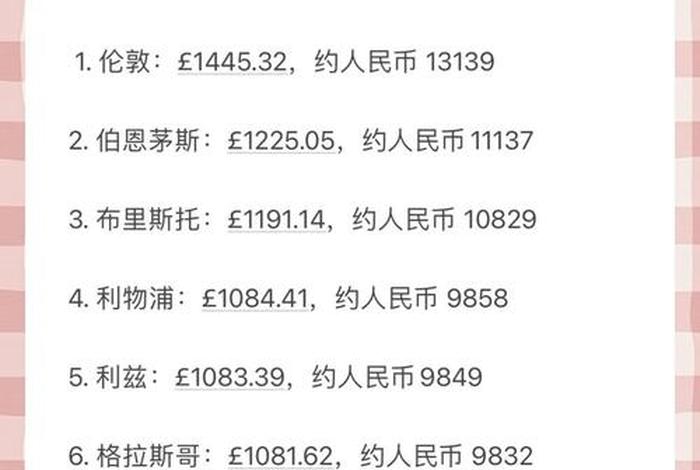 英国伦敦生活费一个月(伦敦生活费多少) 英国伦敦生活费一个月(伦敦生活费多少)