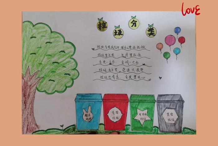 生活垃圾分类手抄报 - 生活垃圾分类手抄报a3简单 生活垃圾分类手抄报 - 生活垃圾分类手抄报a3简单