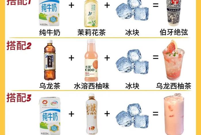 常见的饮品生活适应教案,日常饮品 常见的饮品生活适应教案,日常饮品