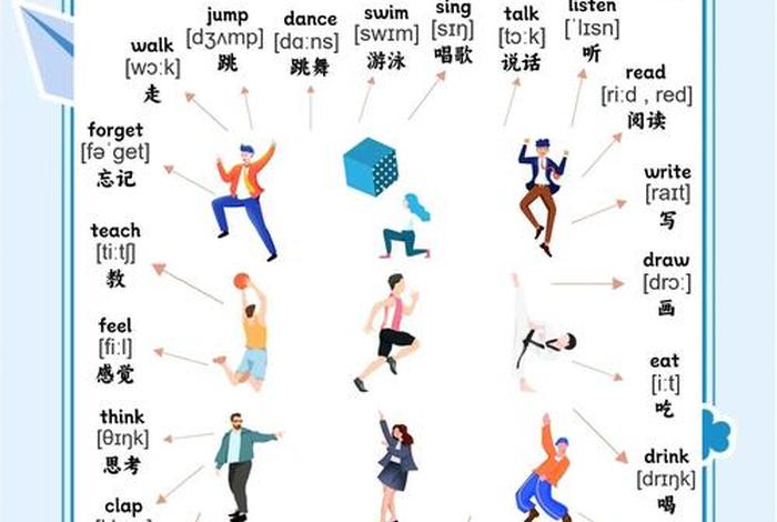 生活方式英语 生活方式英语单词 生活方式英语 生活方式英语单词