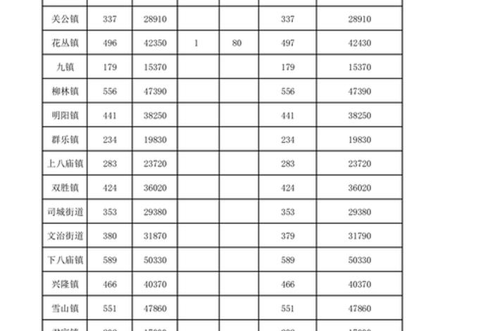 残疾人生活补贴发放明细、残疾人生活补贴每月几号发放最迟什么时候 残疾人生活补贴发放明细、残疾人生活补贴每月几号发放最迟什么时候