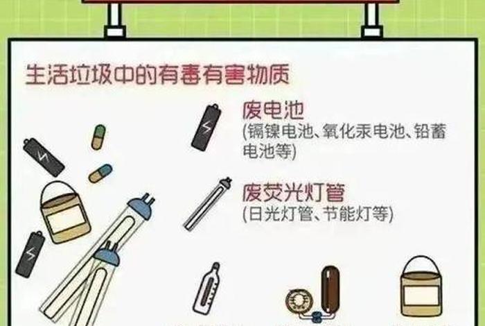 生活中的分类列举 列举生活中的分类现象 生活中的分类列举 列举生活中的分类现象