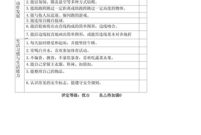 幼儿生活能力评价、幼儿生活评价表现怎么写