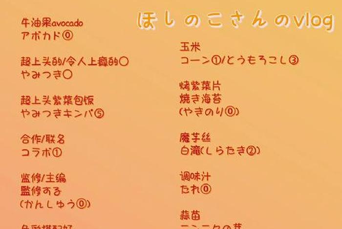 生活日常日文怎么说(生活 日文) 生活日常日文怎么说(生活 日文)